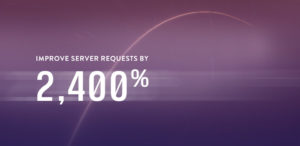 Speed up server requests by 2,400%