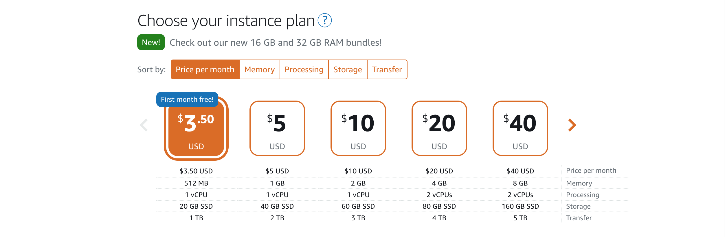 ec2 pricing instance