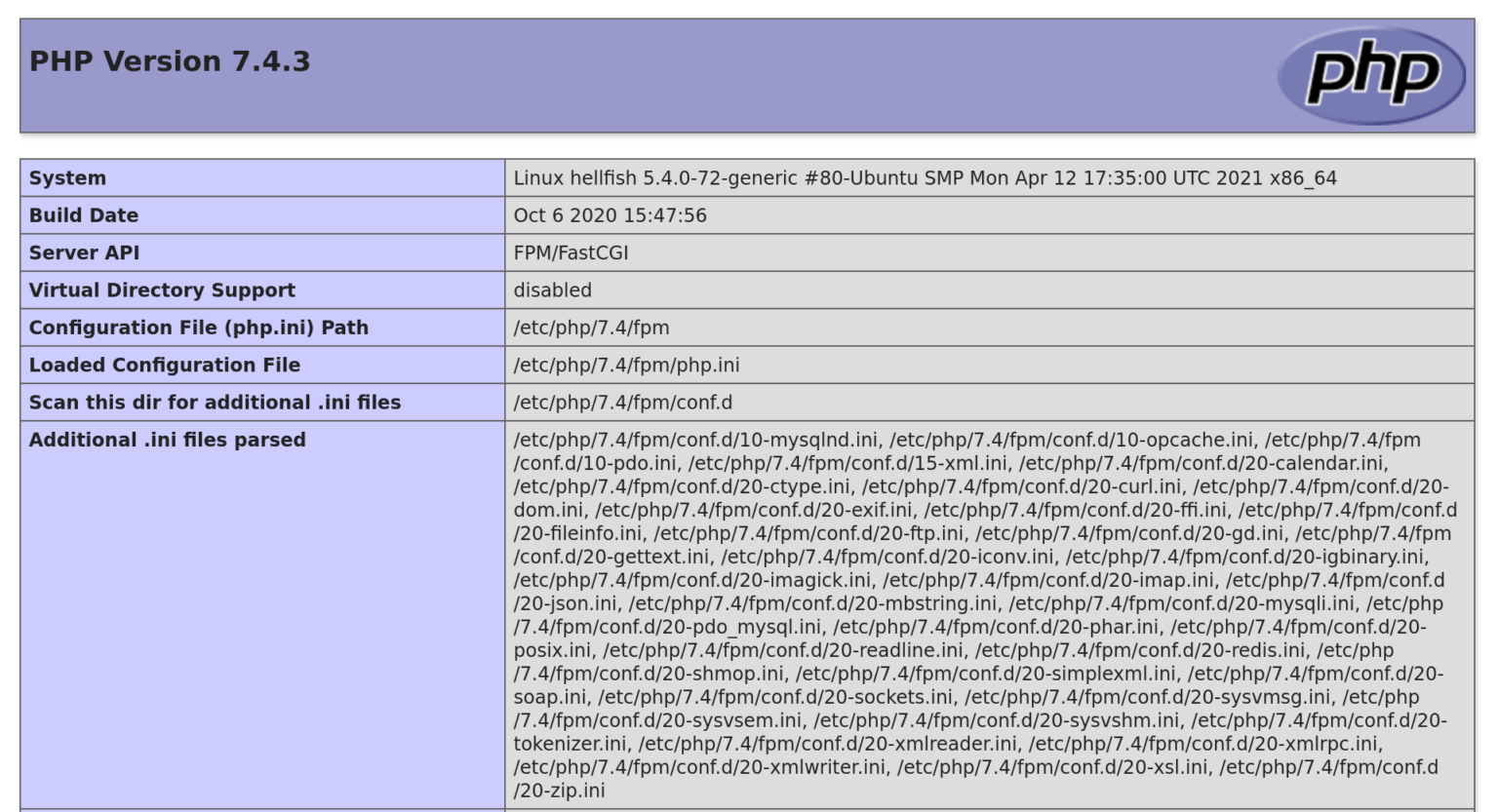 Generic configuration. Phpinfo. Php7 phpinfo cli. /_Profiler/phpinfo что там.