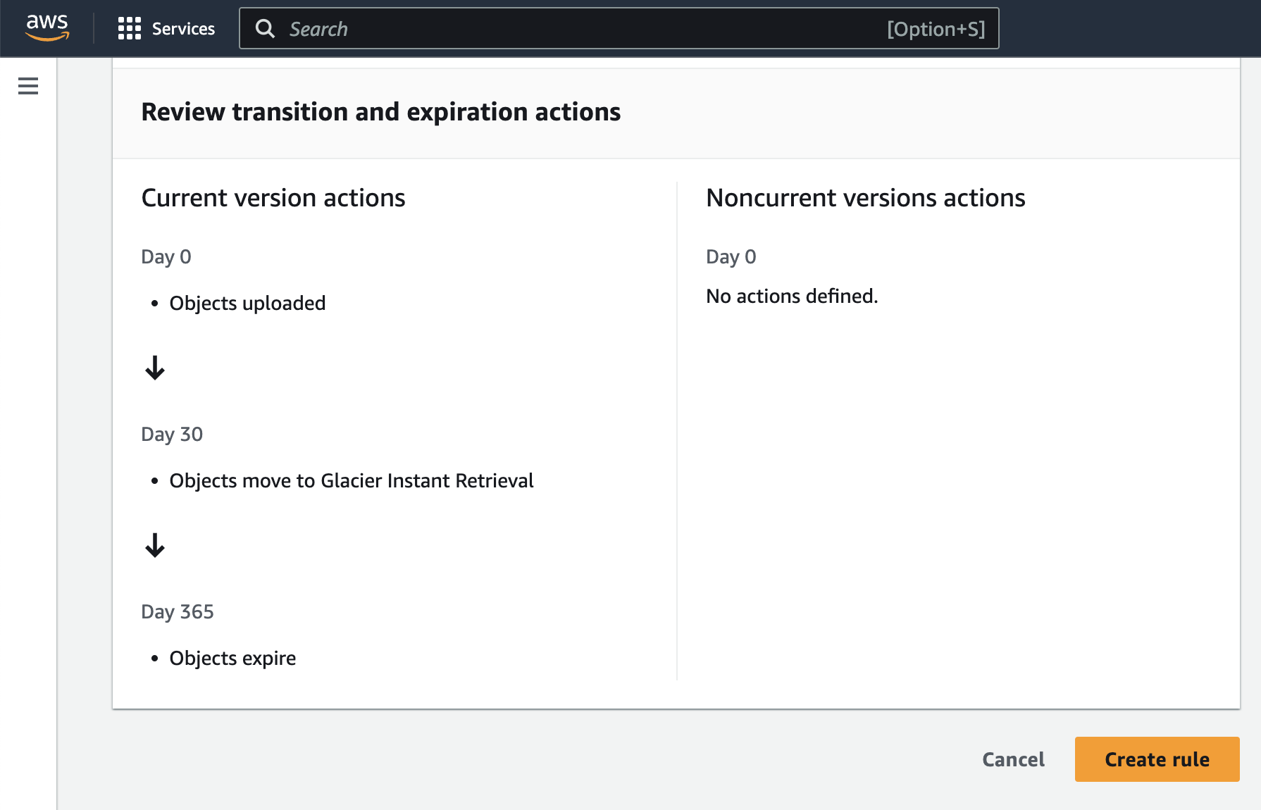 Screenshot of lifecycle rule review in AWS console.
