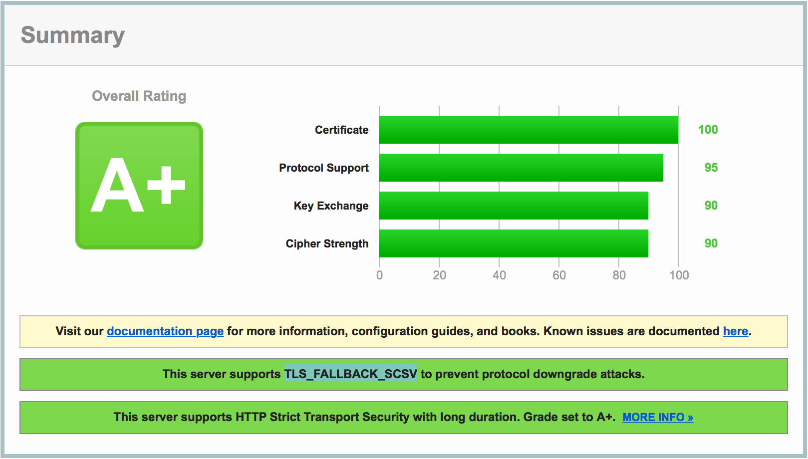 SSL - Image 8